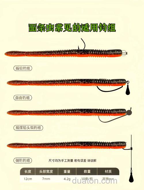 钓鱼用的面饵怎么制作?新手学钓鱼,不知道都?