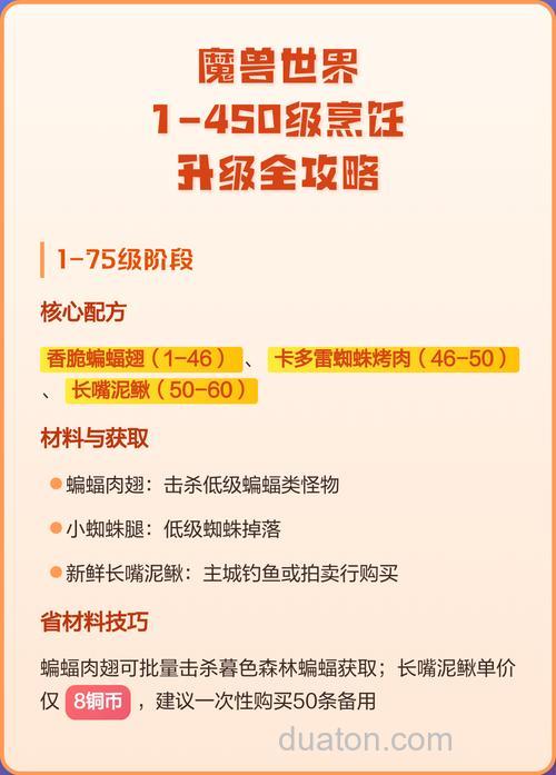 魔兽世界——厨师长成就 关于烹饪配方如何入手