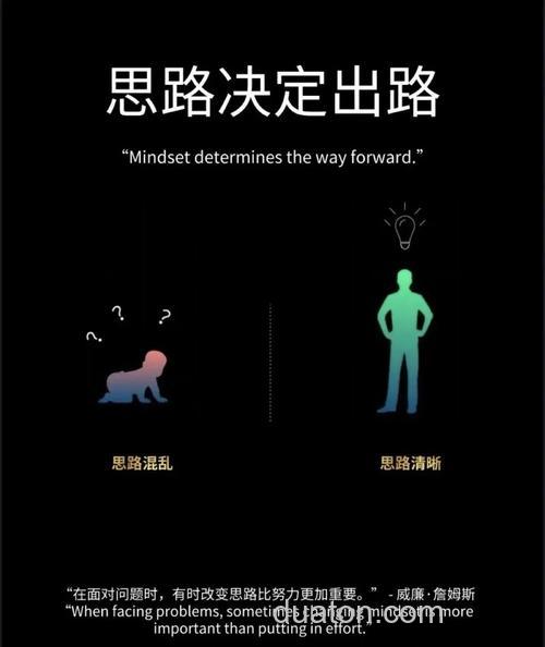 请问各位大师我的思路可以吗?