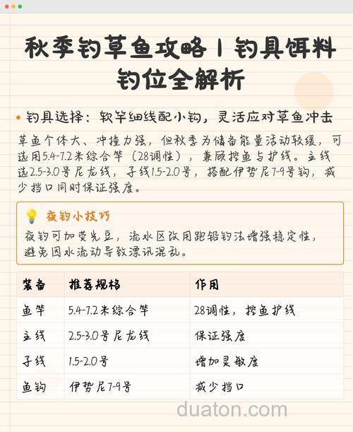 秋天钓草鱼怎样配制饵料