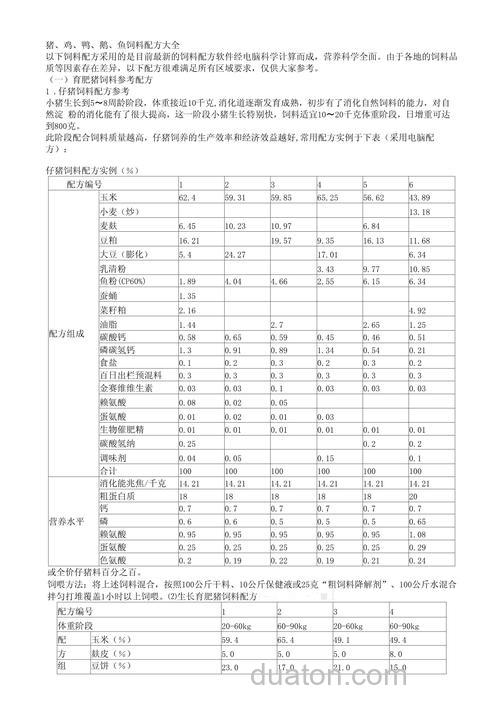 水产养殖饲料配方?