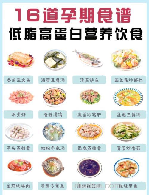 低脂优质蛋白质食物有哪些?