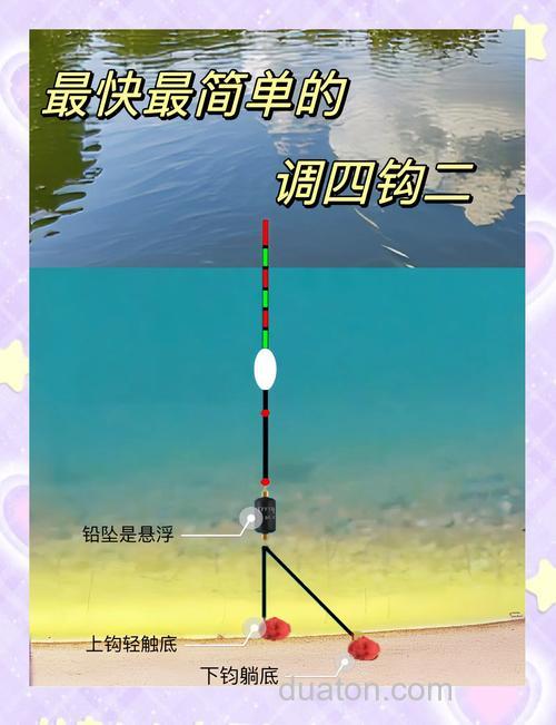 钓鱼的方法大全有哪些？