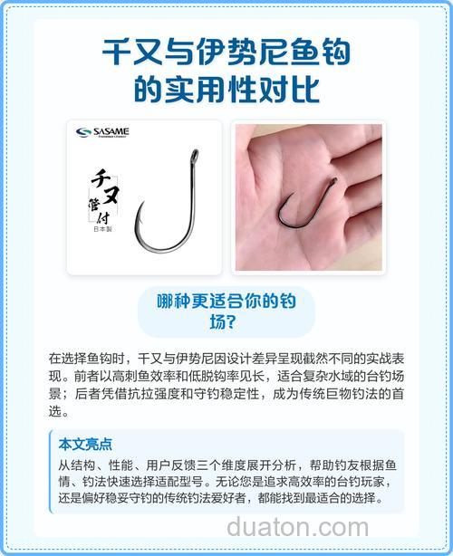 伊势尼钩、千又钩、新关东钩、小矶钩,什么钩型钓鲢鳙最好?