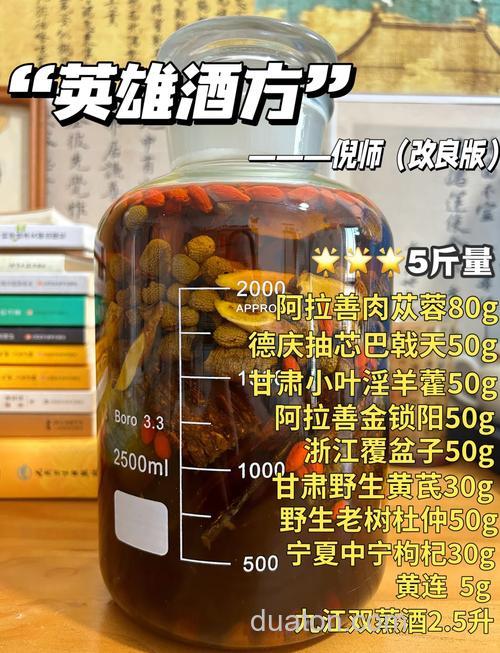 自制药酒配方