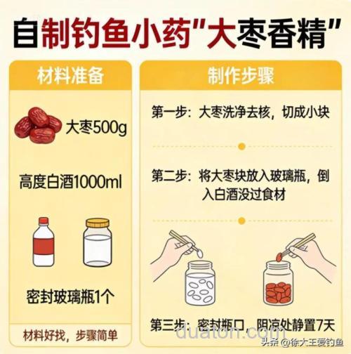 鲫鱼香精怎么用?