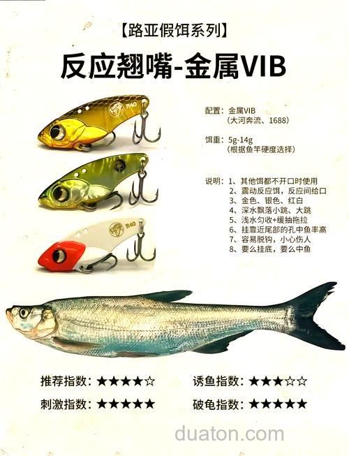 商品饵选择哪种牌子？