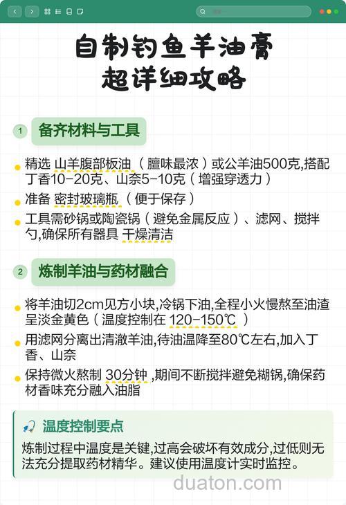 自制钓鱼膏配方大全?