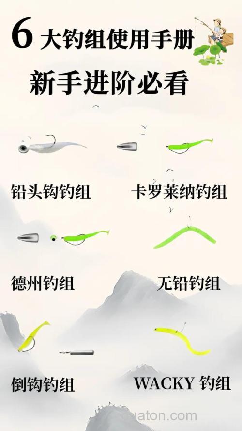 钓鱼的几种常用钓法名称?