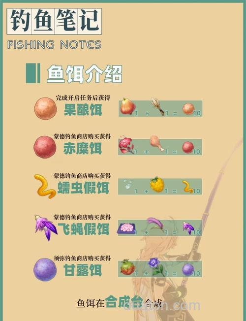 原神钓鱼饵料没有配方怎么合成？