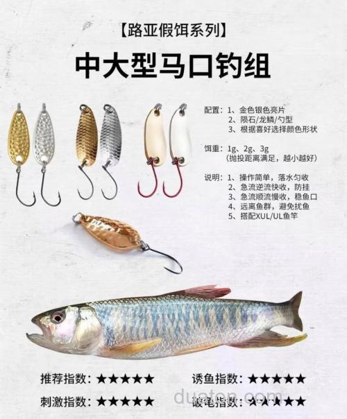 公认钓马口最快的钓法是什么?钓马口鱼绝招分析