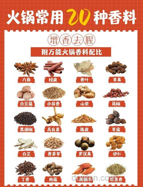 谁能给我一张火锅香料配方!比较其全地…