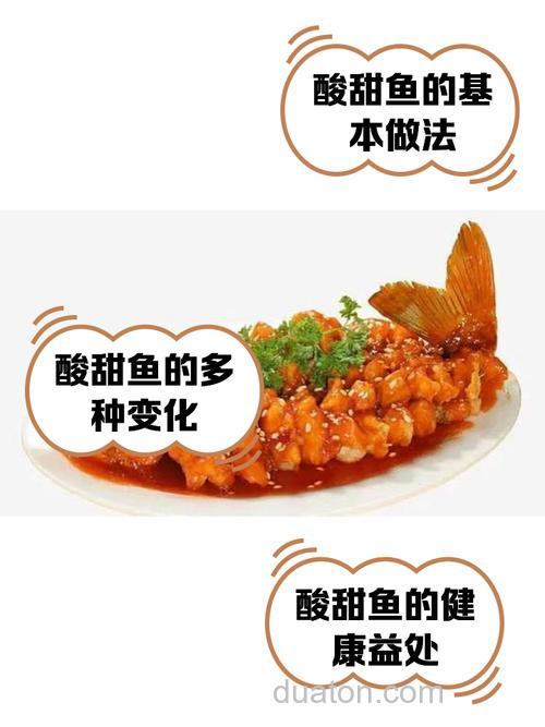 什么鱼喜欢果酸？