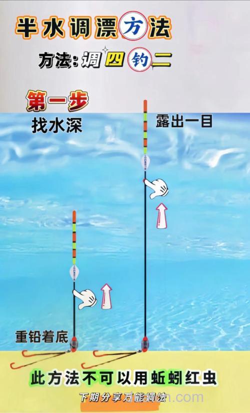 半水调漂是什么意思?