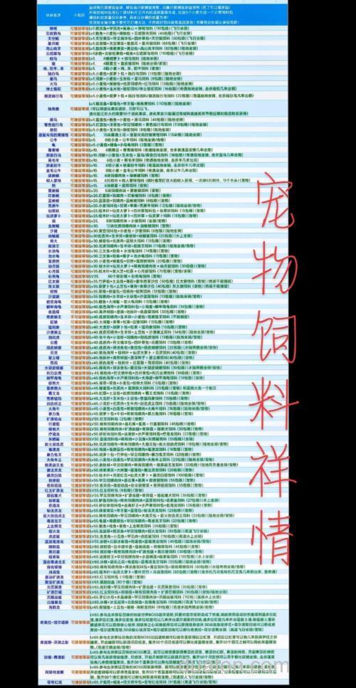 创造与魔法饲料配方有哪些？