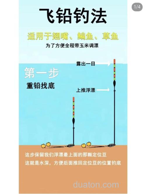 什么是飞铅钓法怎样操作？