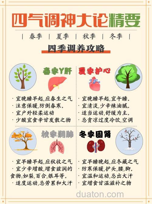 春夏交替时有哪些养生之道?