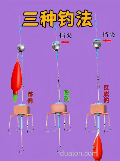浮钓鲢鳙饵料配方绝招