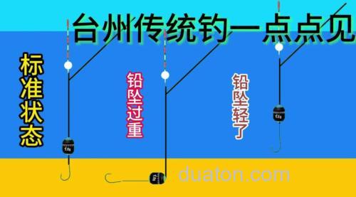 浮钓是怎么个钓法？