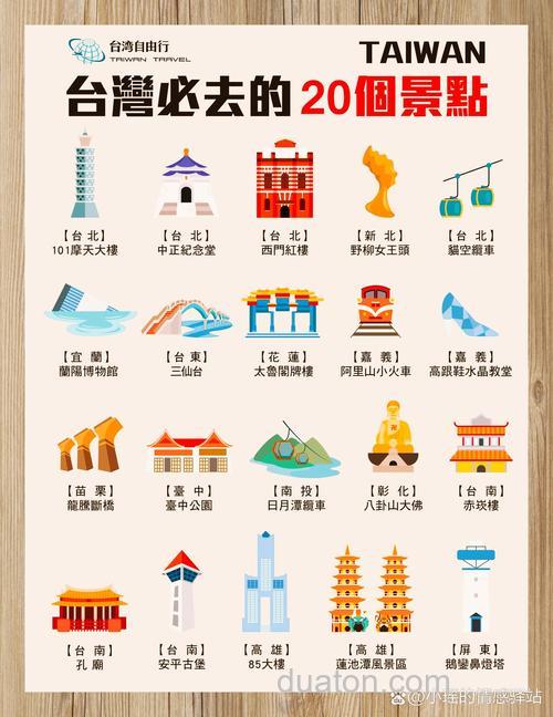 台湾有什么好玩的地方?