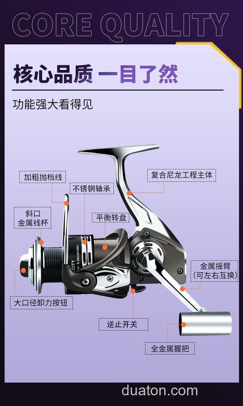 哪个介绍款路亚用的线,和纺车轮