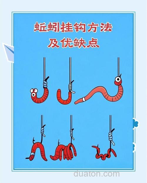 蚯蚓泡酒钓鱼的正确方法？