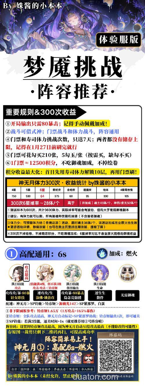 关于老鬼和化绍新钓鱼学校怎样报名,学费多少,学时几天,学习项目等。