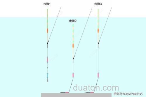 走水厉害浮漂立不住怎么钓?