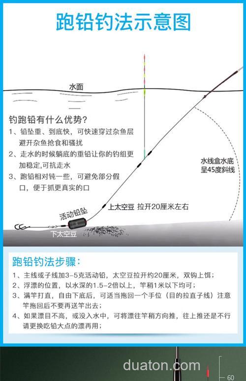 野钓浮漂走水的原因及解决方法