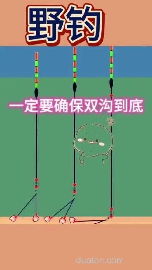 双钩带饵调一目钓两目什么意思?