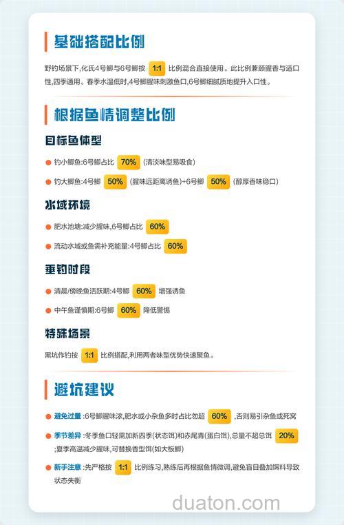 化氏2号鲫4号鲫6号鲫怎么配