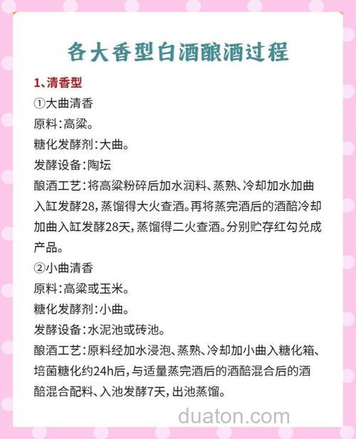 酵香型的制作方法和配方?