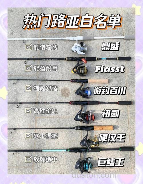 钓线10大品牌？