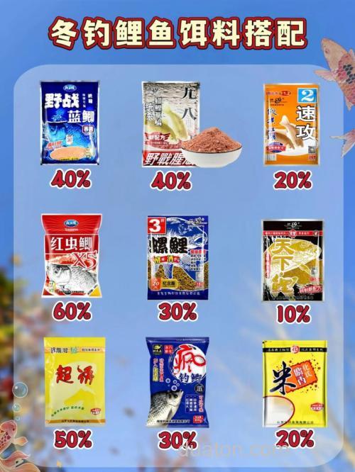 鲤鱼最好的配饵？
