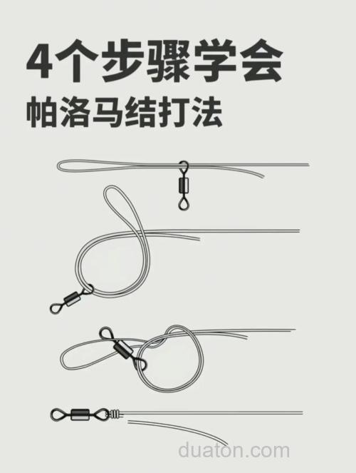 路亚线结：几种常用有效的线结介绍