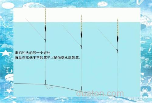 调6钓2调水下状态是怎样的？