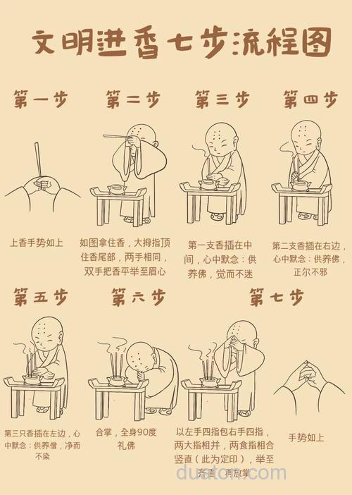 全能香的正确使用方法?