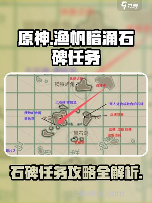 海钓石头钓点选择攻略：探索礁石区边缘，把握潮汐变化