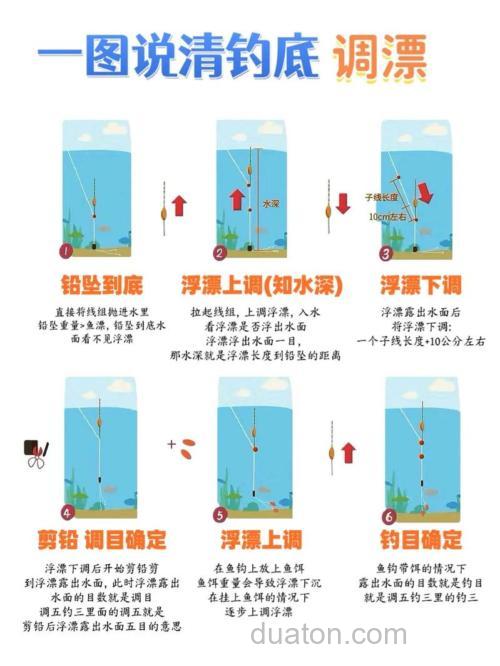 冬天钓鲫鱼调漂的正确方法与技巧