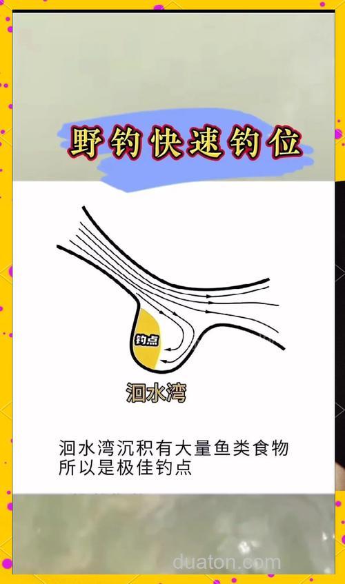海钓拉流方法及技巧全解析，钓点选择与潮汐影响不可忽视
