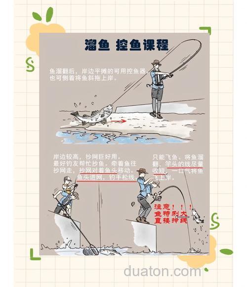 海钓溜鱼:掌握正确控竿方法,提升上鱼成功率与垂钓体验