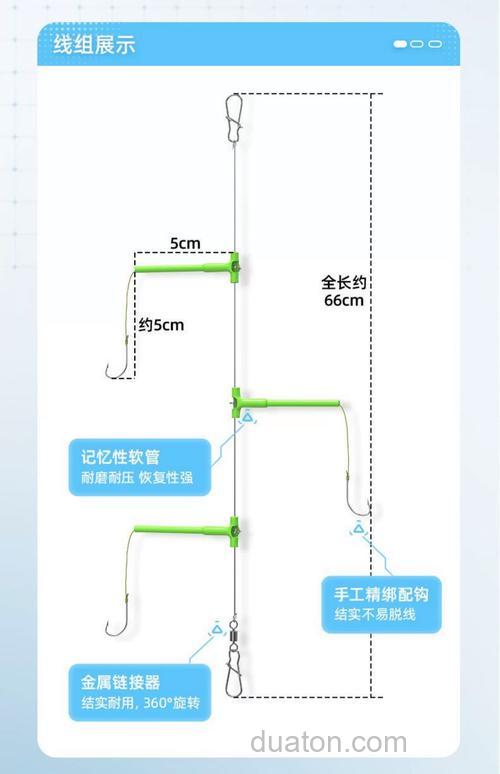 海钓技巧大揭秘:串联鱼钩钓法及钓点选择全攻略