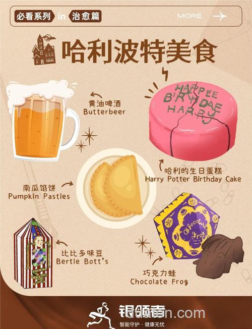 魔法食物做法?