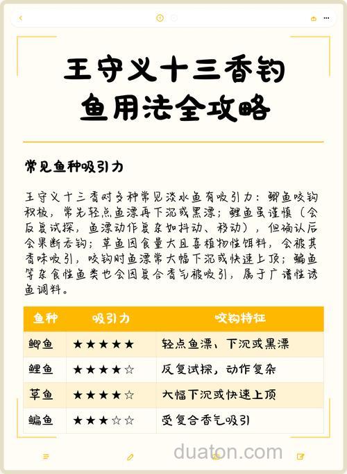 十三香钓鱼绝密配方？