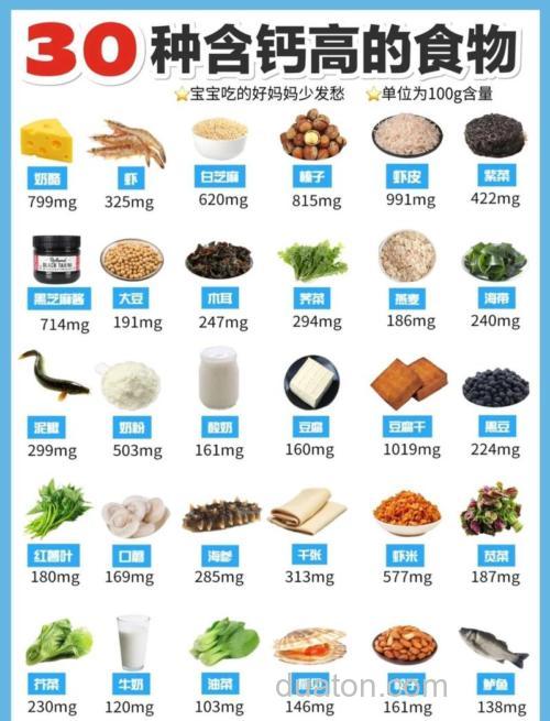 吃什么补钙最好