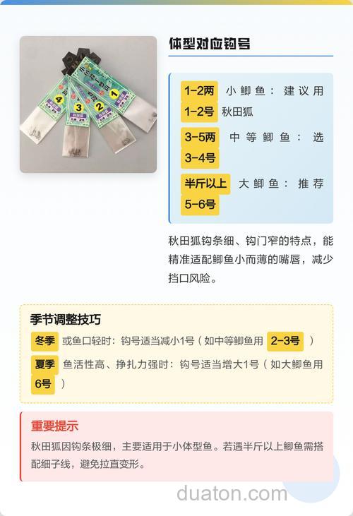秋田狐几号适应野钓鲫鱼?