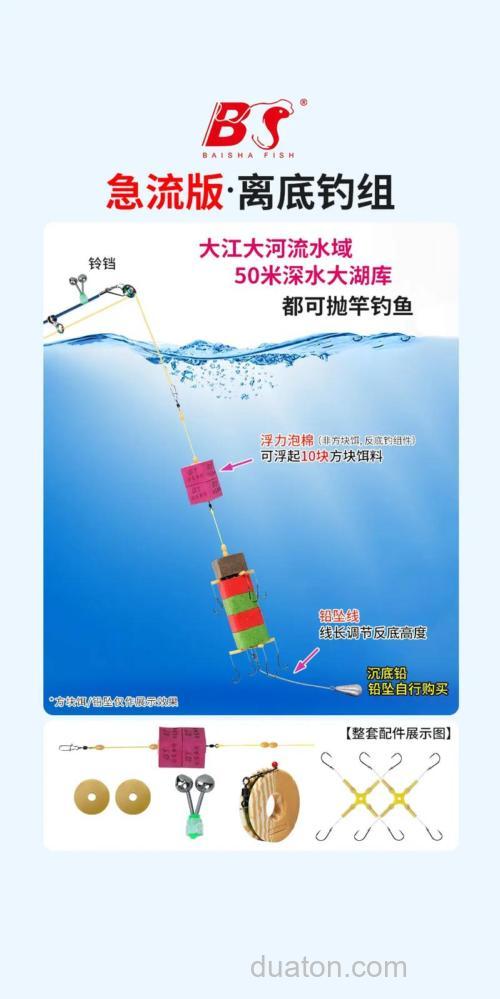 什么情况适合用反底钓?