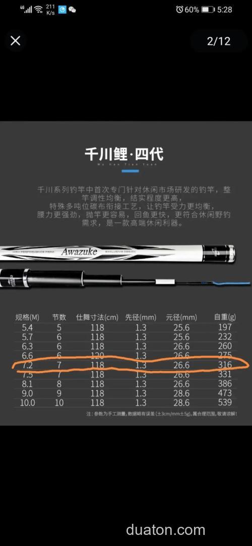 千川鲤4和千川鲤6买哪个好？