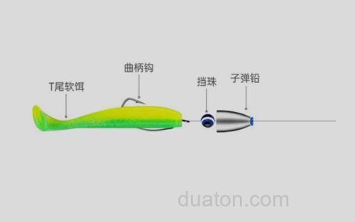 曲柄钩钓组_0
