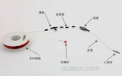 钓组搭配_2